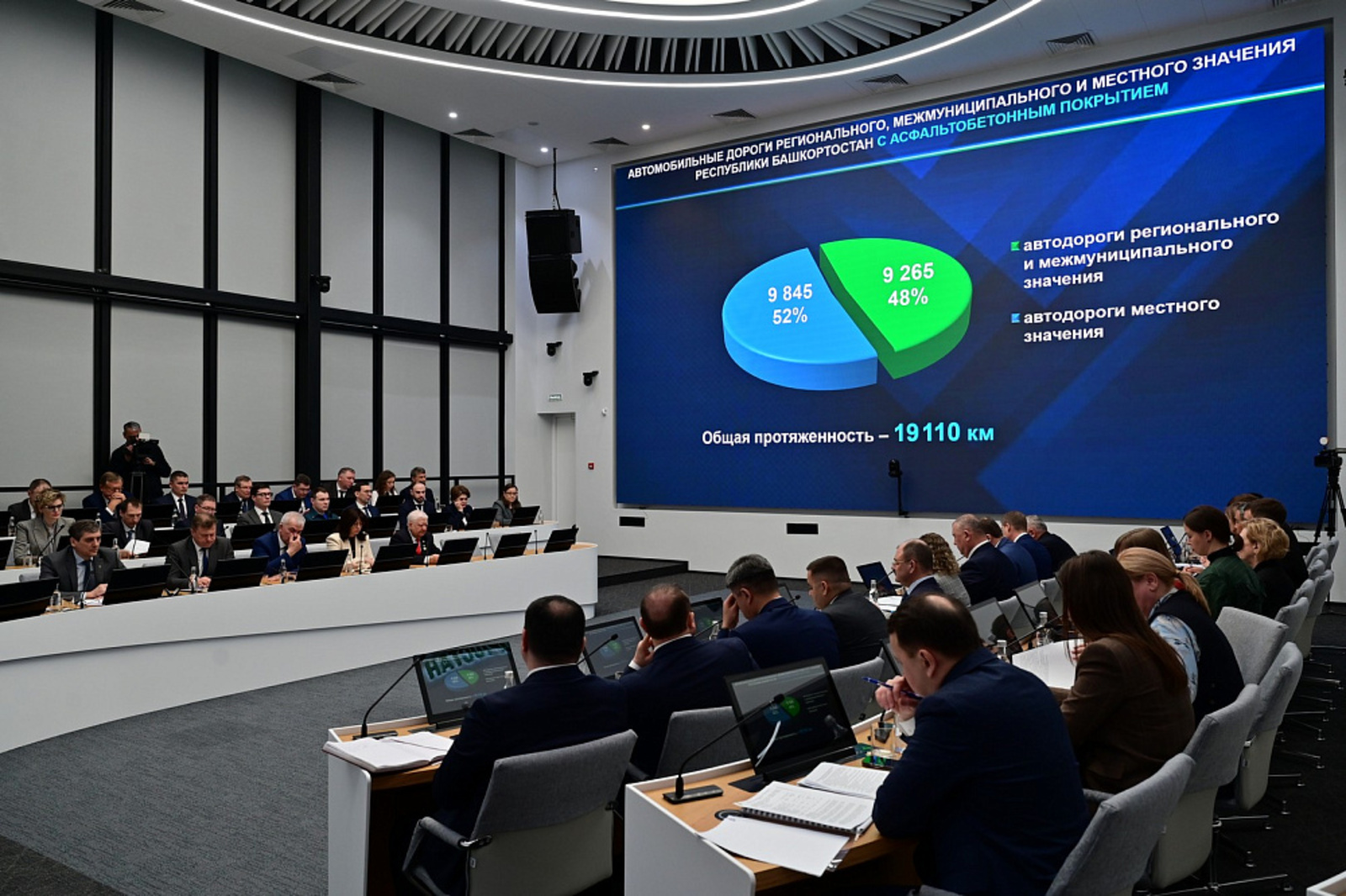 Ямочный ремонт на региональных и межмуниципальных дорогах Башкортостана завершат