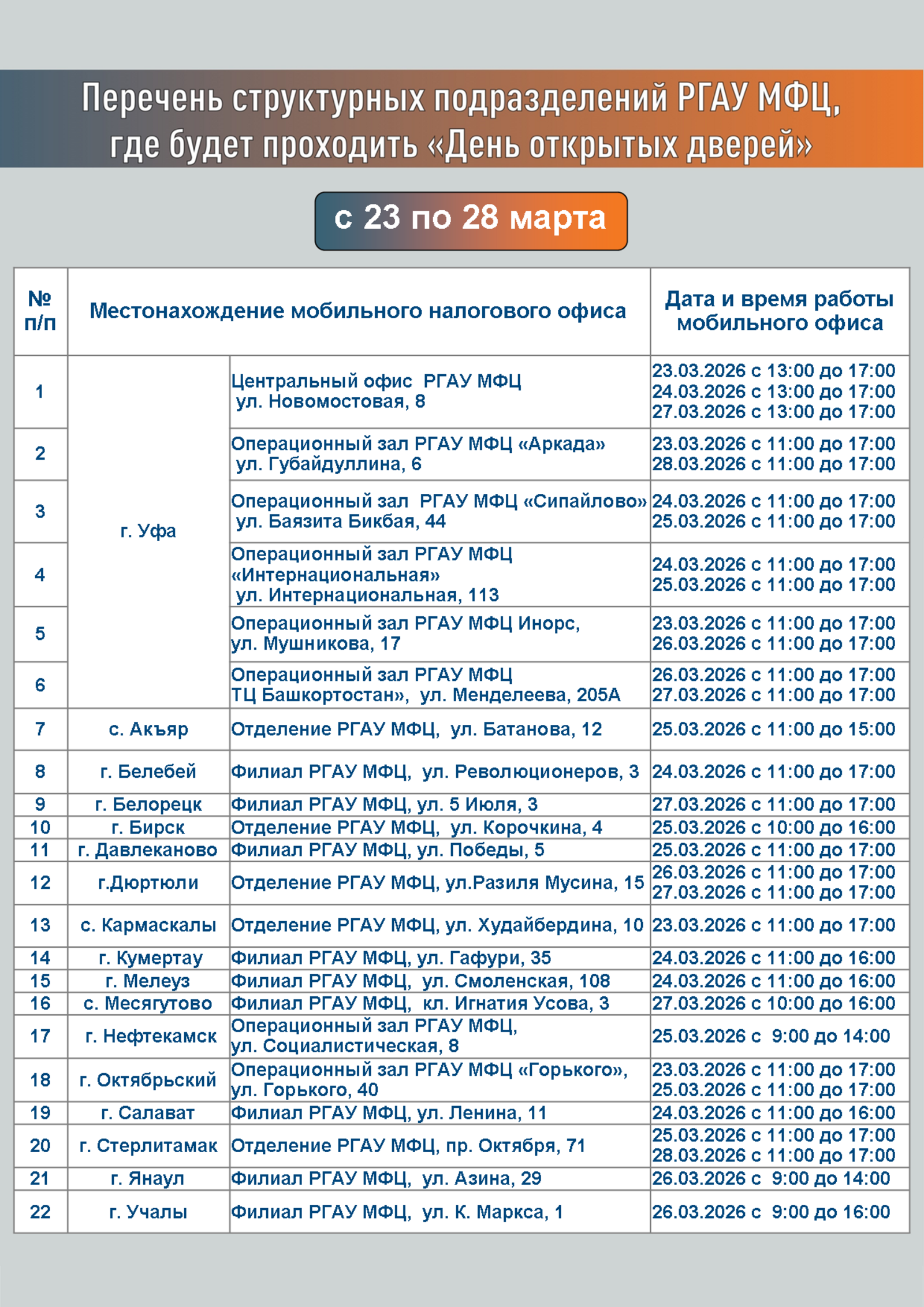 "День открытых дверей"